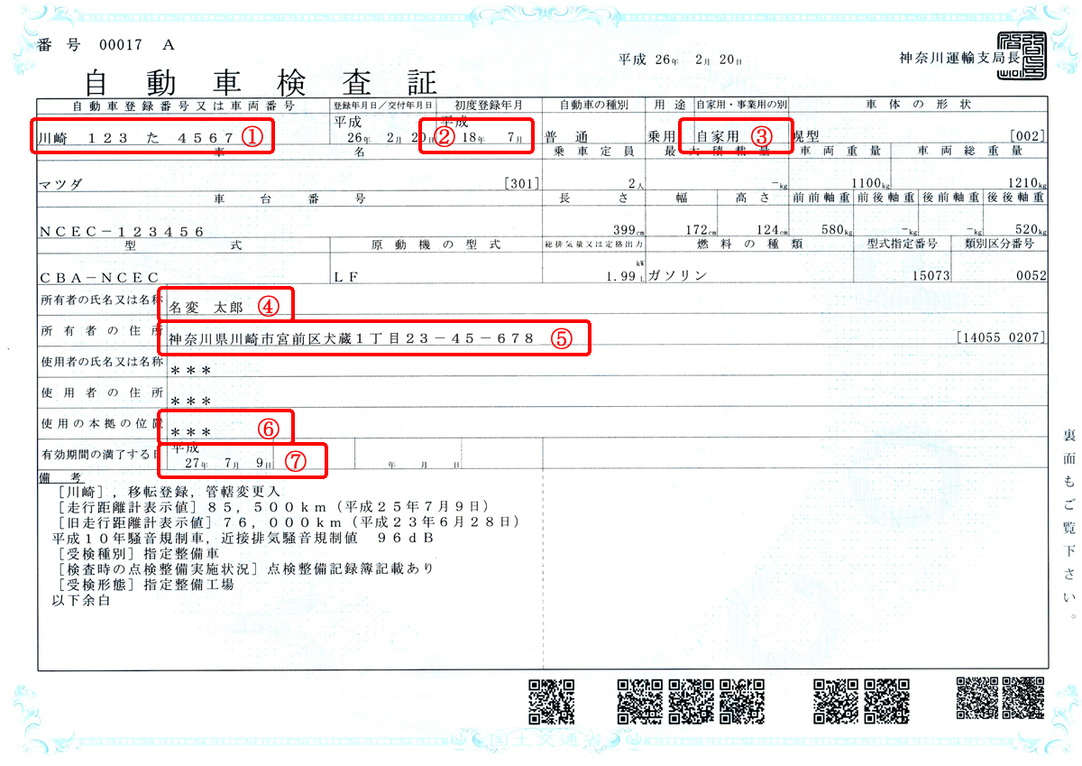 コラム】名義変更の第一歩。車検証の７つのチェックポイント（1/3） | 青木行政書士事務所